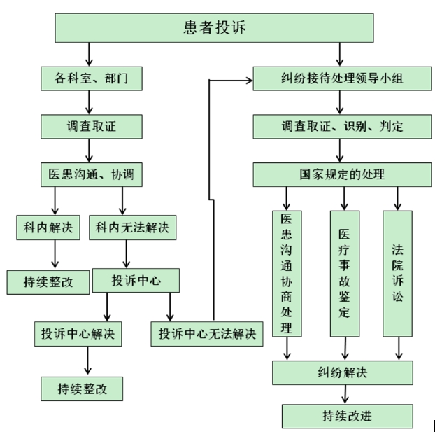 微信截图_20240123164609.png