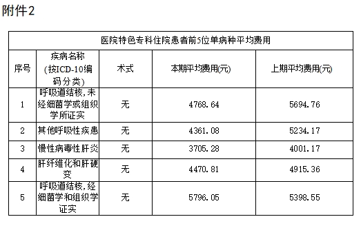 微信截图_20241010105332.png